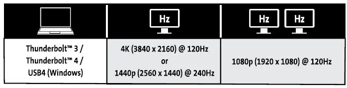 Kensington-SD2600T-Thunderbolt-4-Dual-4K-Nano-Docking-Station-fig-9