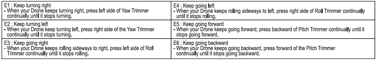 Silverlit-84820-Bumper-Drone-Mini-12