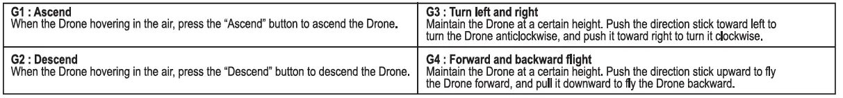 Silverlit-84820-Bumper-Drone-Mini-1314