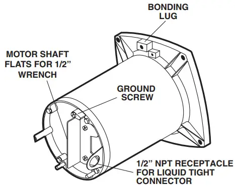PENTAIR 185506 SuperMax High Performance Pool Pump - Figure 1