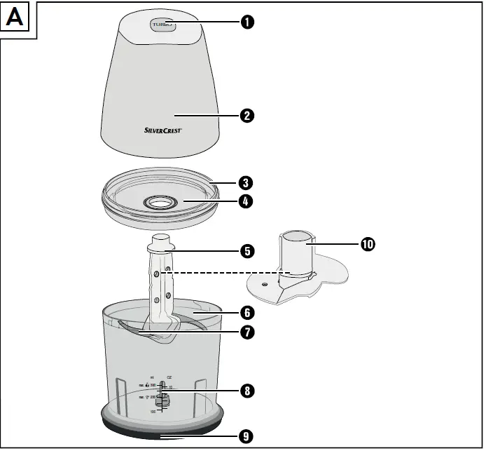 SILVERCREST 498420 Mini Chopper 01