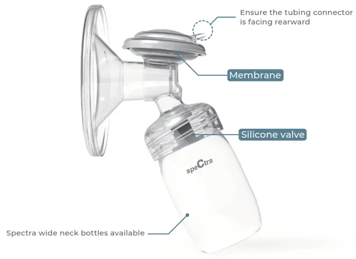 speCtra CaraCups Breast Pump - Additional accessories assembly