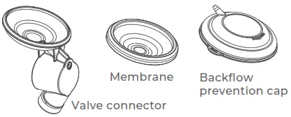 speCtra CaraCups Breast Pump - CaraCups assembly instructions 1