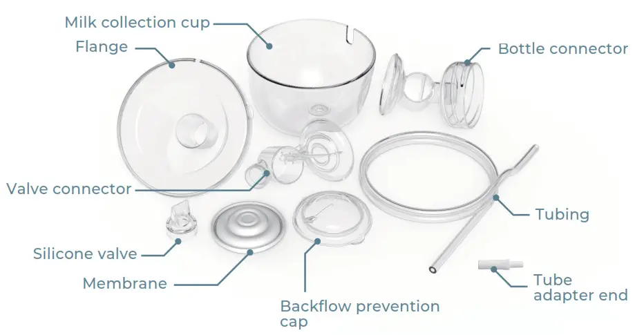 speCtra CaraCups Breast Pump - CaraCups components