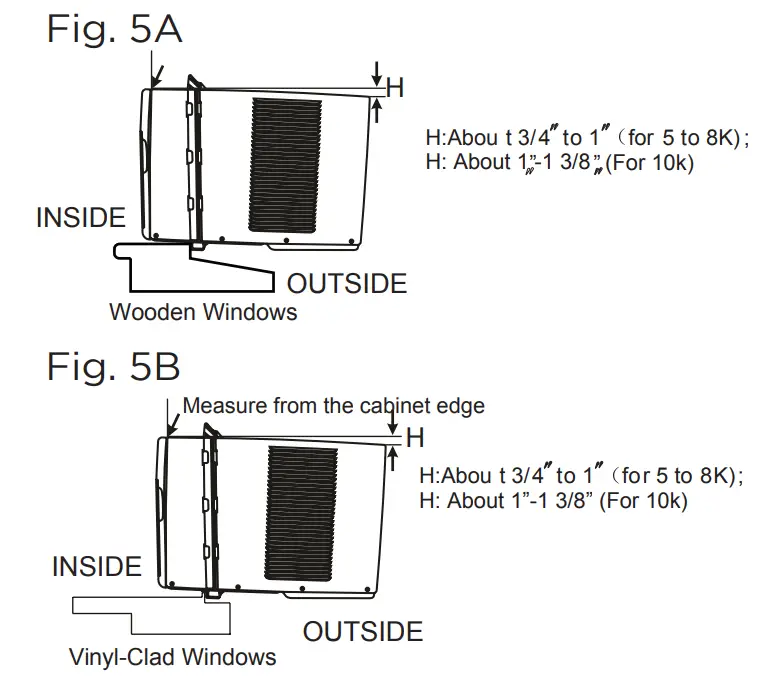 BLACK DECKER BD06WT6 Electronic Window Air Conditioner - Fig 14