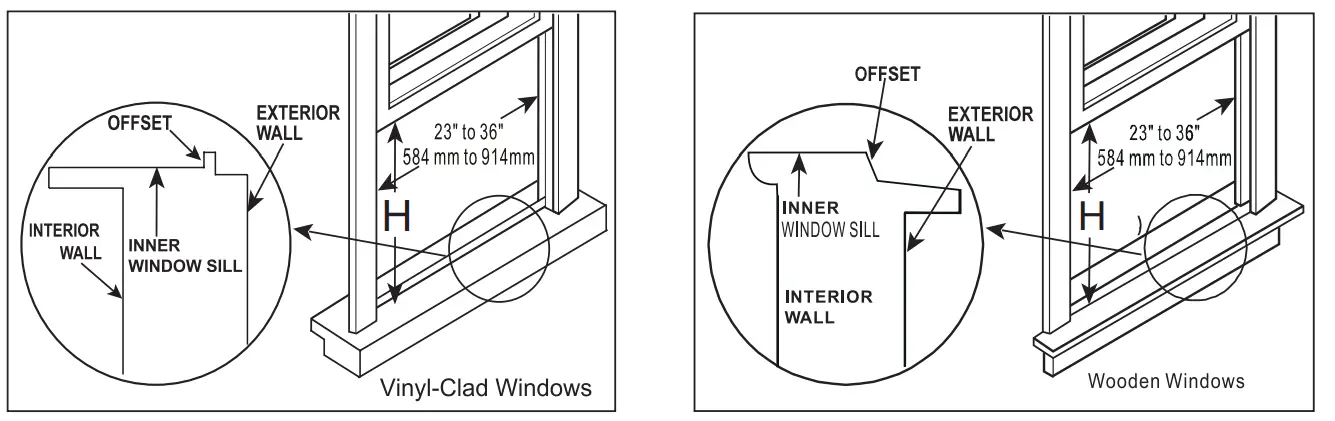 BLACK DECKER BD06WT6 Electronic Window Air Conditioner - Fig 2