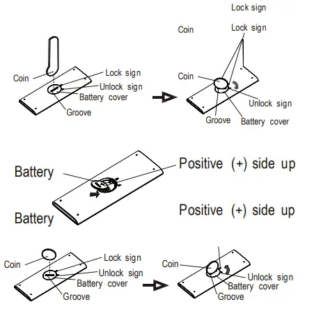 BLACK DECKER BD06WT6 Electronic Window Air Conditioner - Fig 27