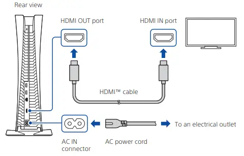 SONY-CFI-1218B-PlayStation-5-Digital-Edition-fig10