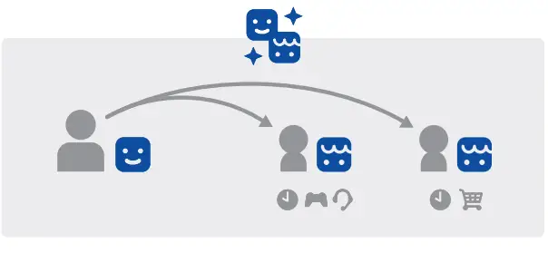 SONY-CFI-1218B-PlayStation-5-Digital-Edition-fig20