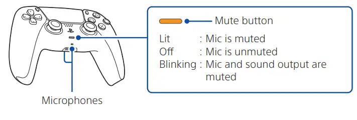 SONY-CFI-1218B-PlayStation-5-Digital-Edition-fig29