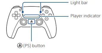 SONY-CFI-1218B-PlayStation-5-Digital-Edition-fig30