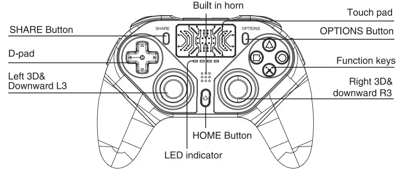 iPega Ninja Run Wireless Gamepad PG-P4010