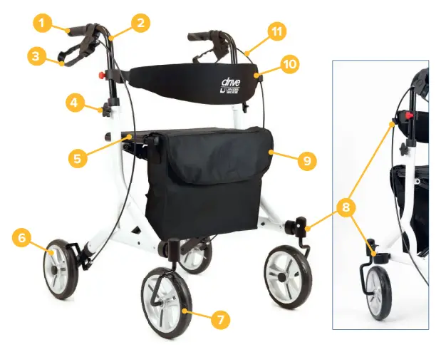 drive NITRO SL Rollator 2