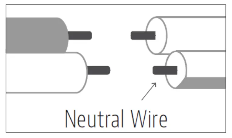Neutral Wire