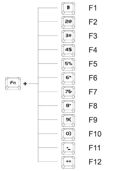 TEZARRE-TK61-Mechanical-Gaming-Keyboard-2