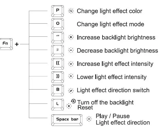 TEZARRE-TK61-Mechanical-Gaming-Keyboard-5
