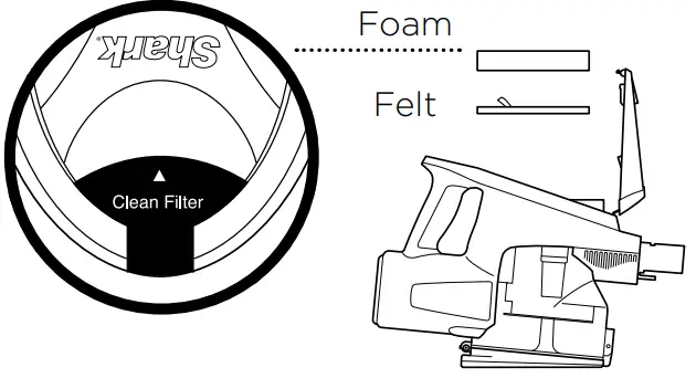 Shark-HV301-Rocket-Ultra-Light-Corded-Vacuum-fig-14