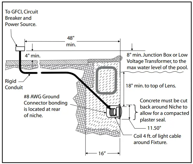 HAYWARD SERIES CL100 110 Automatic Chlorine Feeders - fig 10