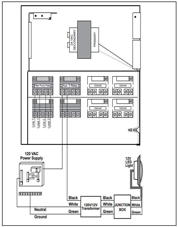 HAYWARD SERIES CL100 110 Automatic Chlorine Feeders - fig 12