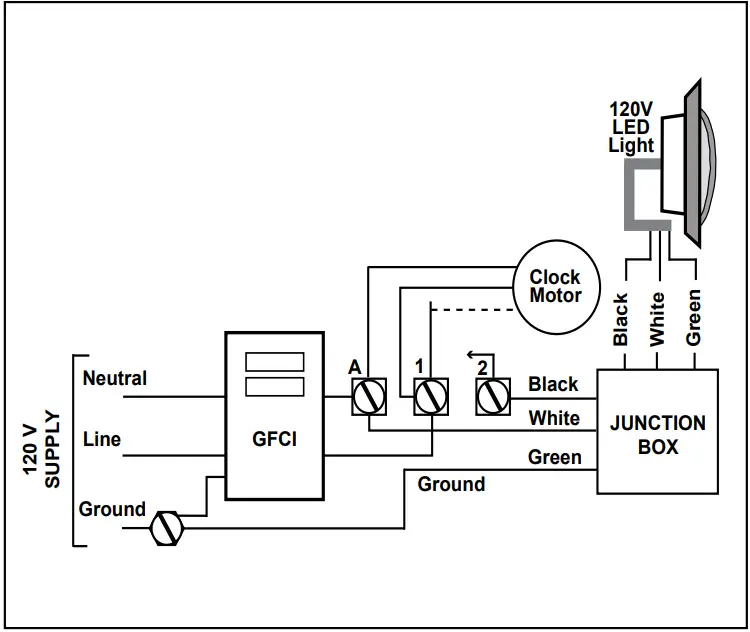 HAYWARD SERIES CL100 110 Automatic Chlorine Feeders - fig 13