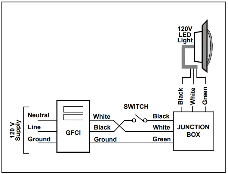 HAYWARD SERIES CL100 110 Automatic Chlorine Feeders - fig 14