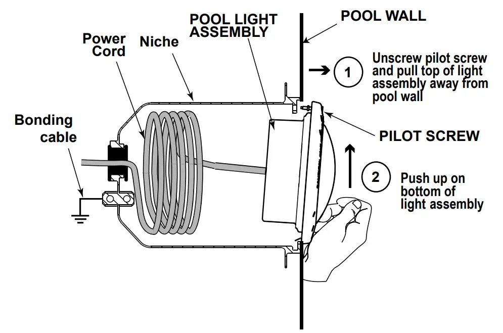 HAYWARD SERIES CL100 110 Automatic Chlorine Feeders - fig 15
