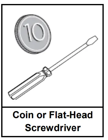 Basic Required Tools