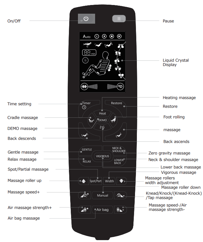 Fujian Yihe Electronics JL10025 Massage Chair - fig 1