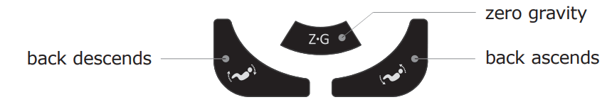 Fujian Yihe Electronics JL10025 Massage Chair - fig 4