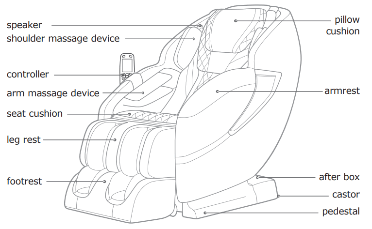 Fujian Yihe Electronics JL10025 Massage Chair - fig