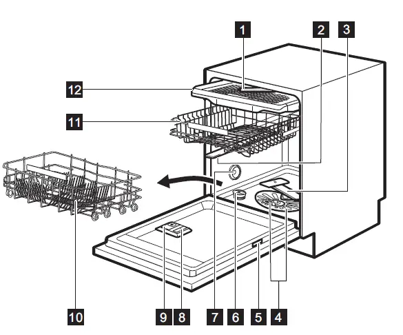 AEG-FSE74737P-Quickselect-Control-Built-in-Dishwasher-FIG-2