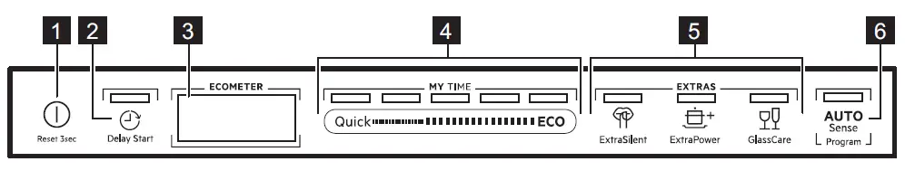 AEG-FSE74737P-Quickselect-Control-Built-in-Dishwasher-FIG-3