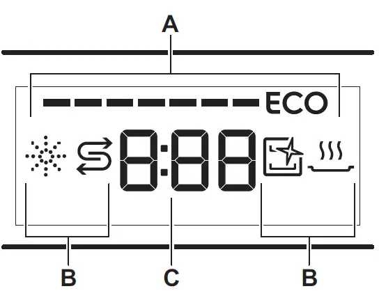 AEG-FSE74737P-Quickselect-Control-Built-in-Dishwasher-FIG-4