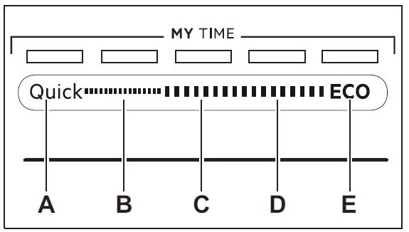 AEG-FSE74737P-Quickselect-Control-Built-in-Dishwasher-FIG-8