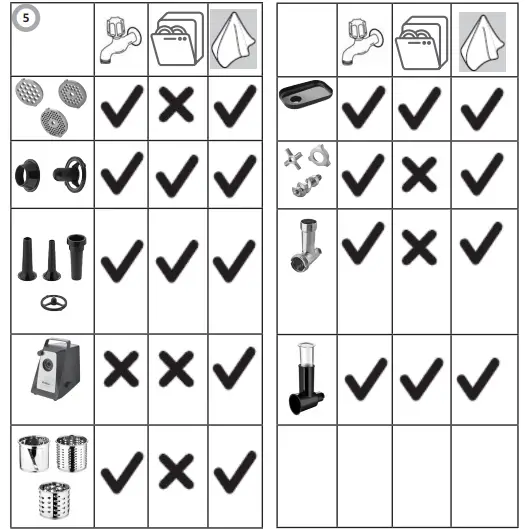 Amica-MM-3011-Meat-Grinder-Instruction-FIG-14