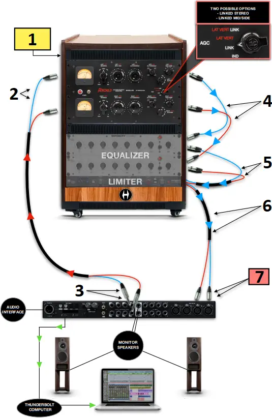 Heritage Audio 670 - MASTERING