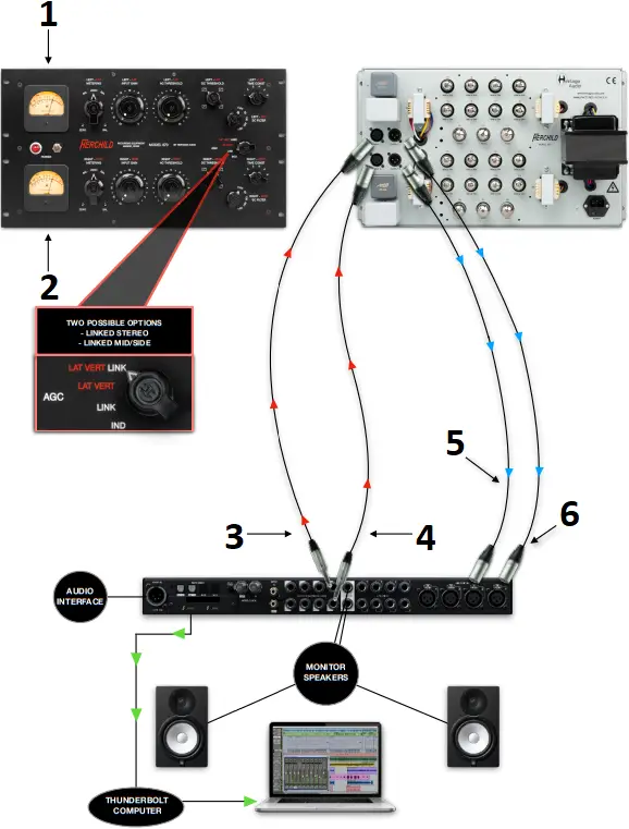 Heritage Audio 670 - MIX STEREO BUSS INSERT