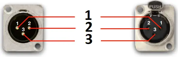 Heritage Audio 670 - XLR Connector