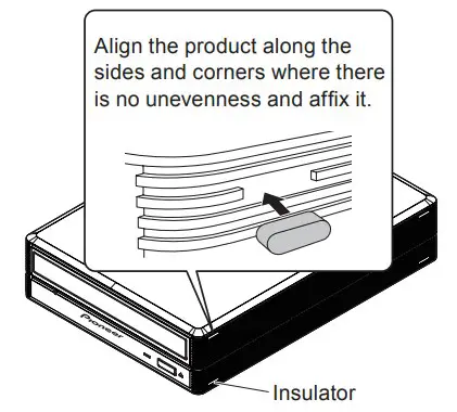 Part Names and Functions