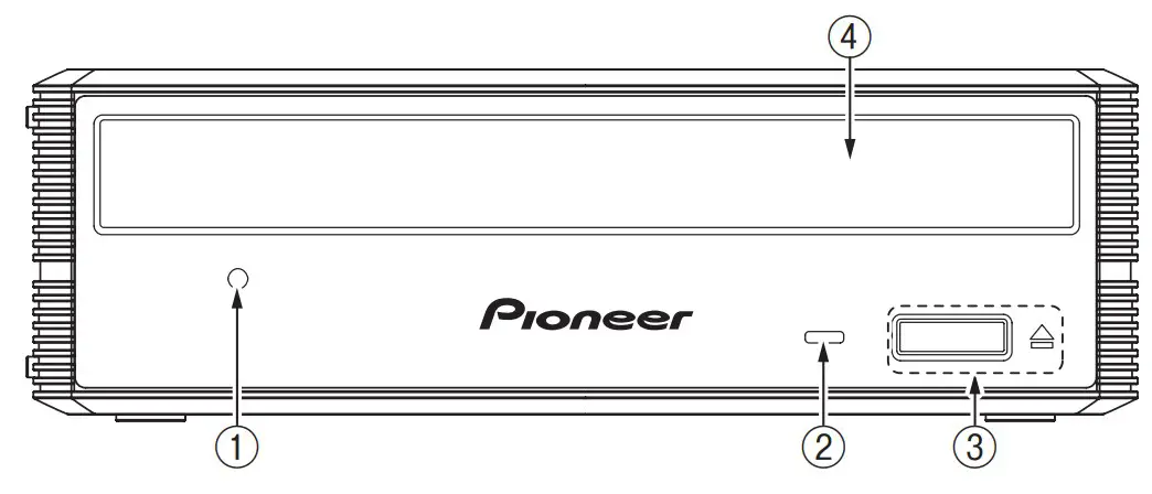 Part Names and Functions