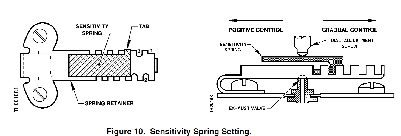 SIEMENS-TH-356-Thermostat-Pneumatic-Rigid-Bulb-Limitem-fig-14