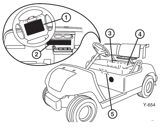 YAMAHA-G19E-Golf-Car-01