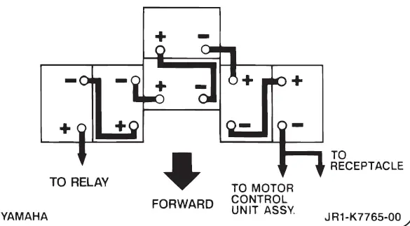 YAMAHA-G19E-Golf-Car-04