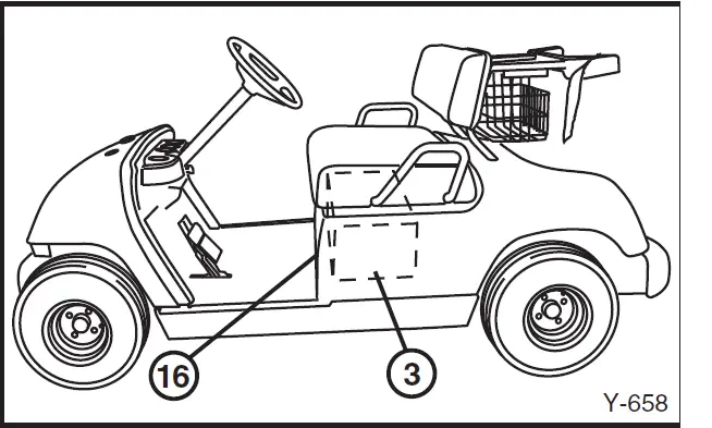 YAMAHA-G19E-Golf-Car-15