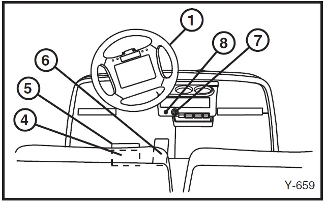 YAMAHA-G19E-Golf-Car-16