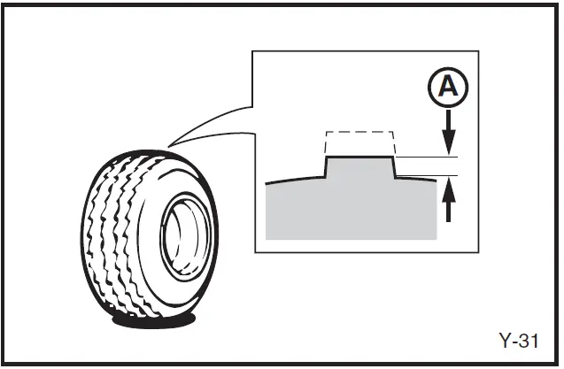 YAMAHA-G19E-Golf-Car-29