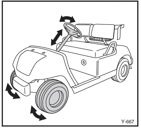 YAMAHA-G19E-Golf-Car-30