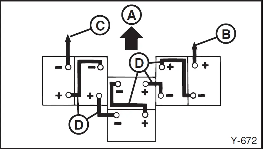 YAMAHA-G19E-Golf-Car-44