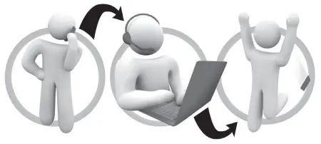 Flamco-LS-E-750-Stainless-Steel-Calorifiers-FIG-1