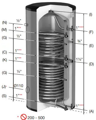 Flamco-LS-E-750-Stainless-Steel-Calorifiers-FIG-4